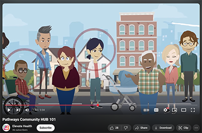 Animaker Example Screenshot Animaker Example Screenshot
