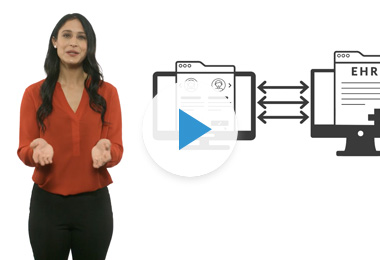 DocNetwork CampDoc Sales Video